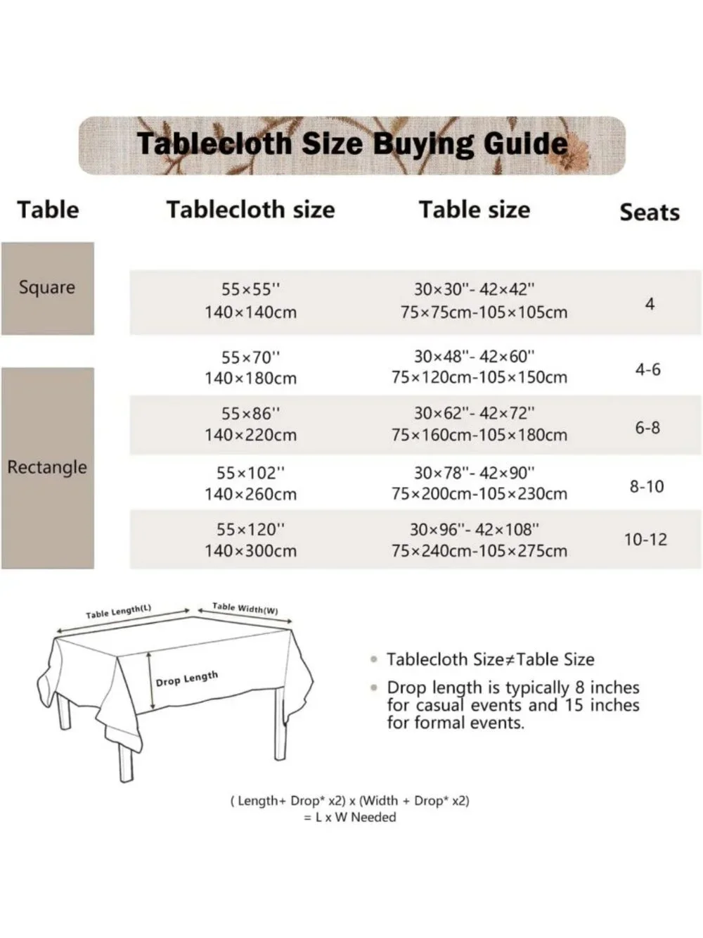 Waterproof Linen Tablecloth with Tassels, Rustic Floral Embroidery, 55